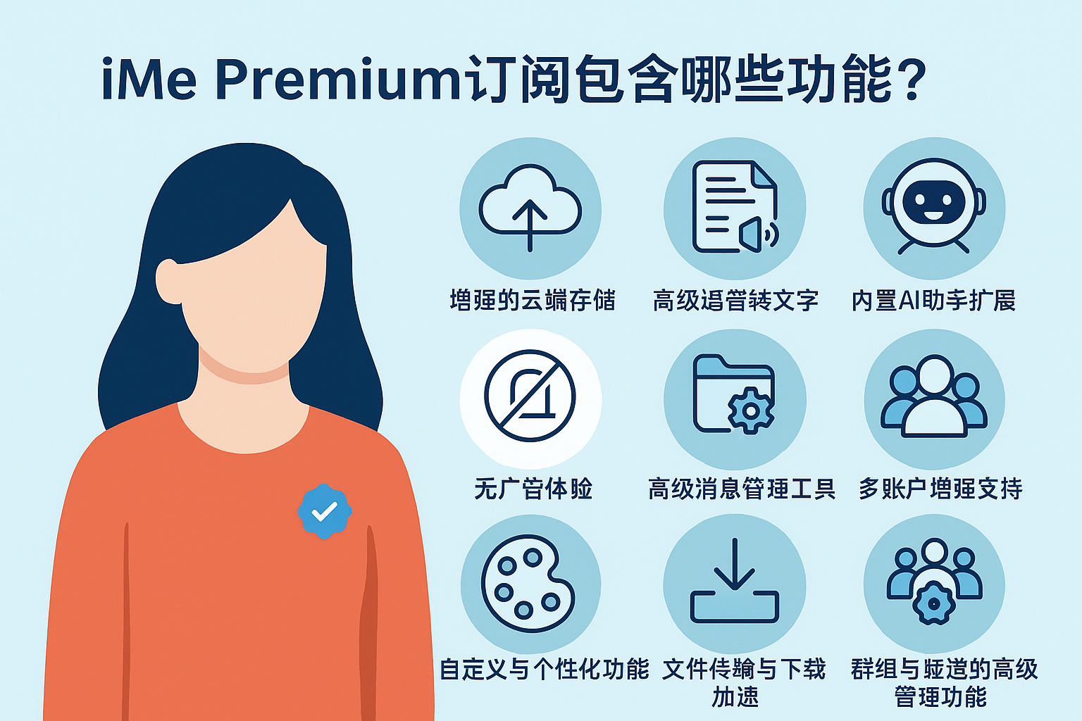 开通iMe Premium后，才发现原来差距这么大
