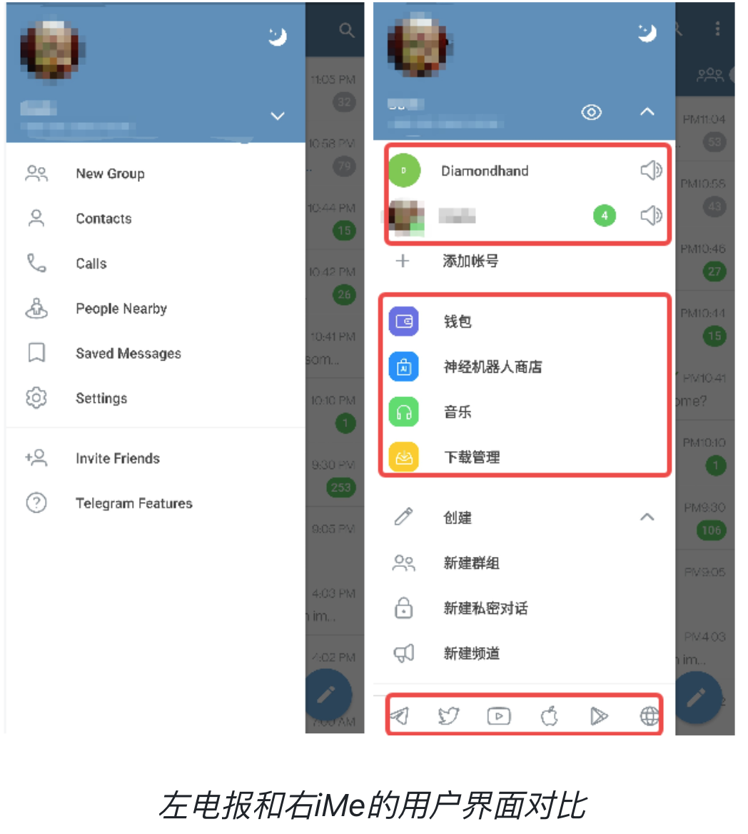 交易+社交结合的IME靠谱吗？
