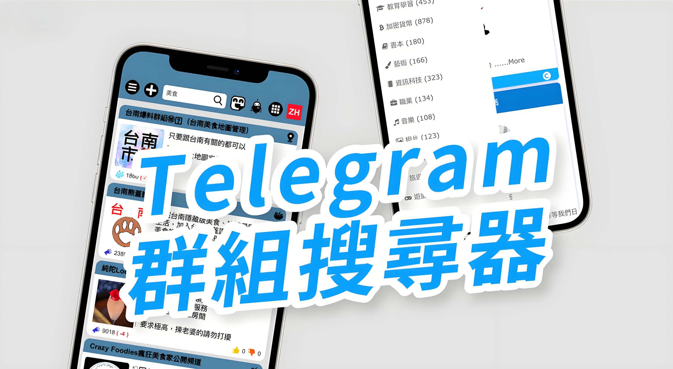 Telegram如何精准搜群组？