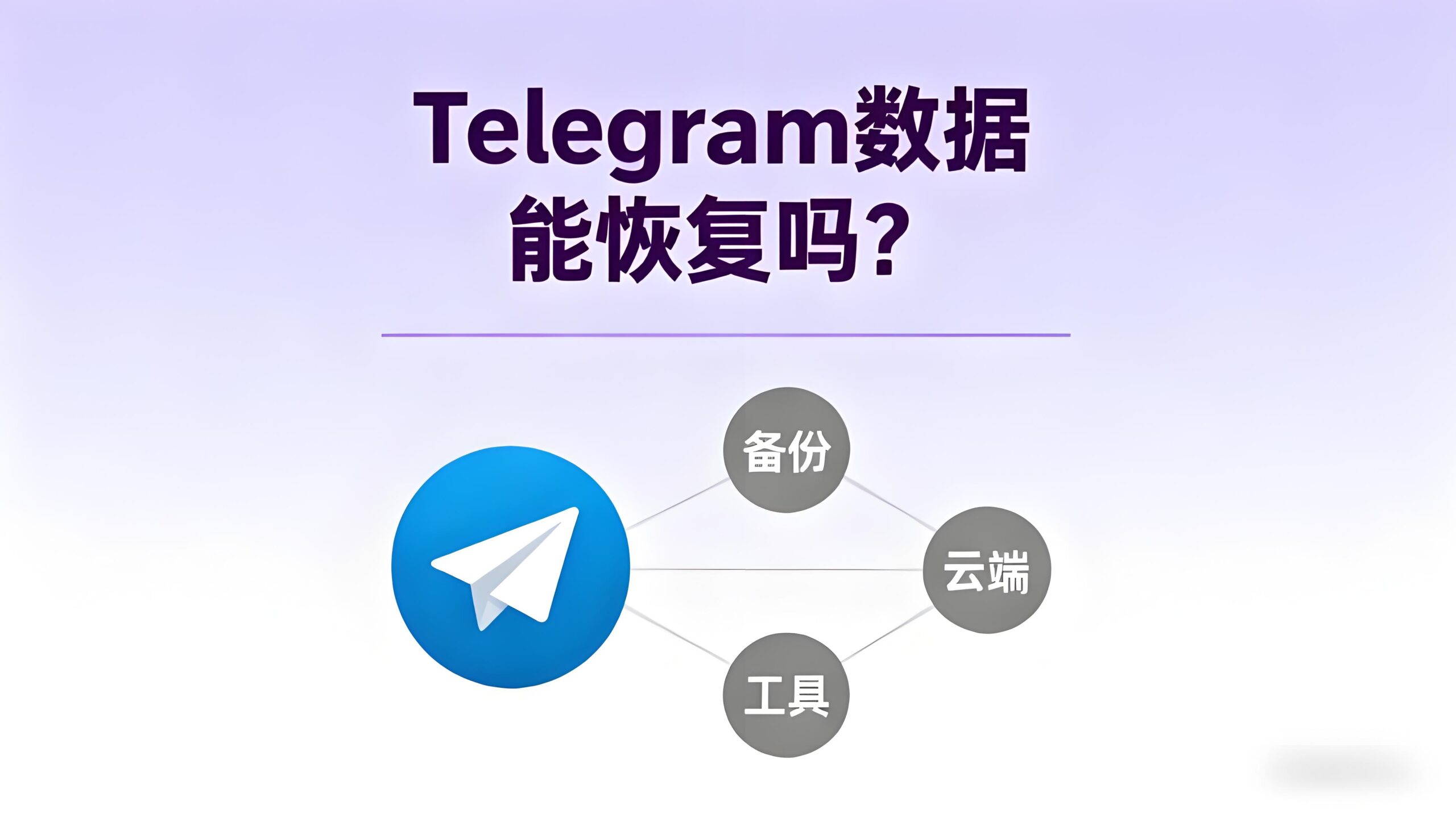 Telegram历史数据怎么恢复？