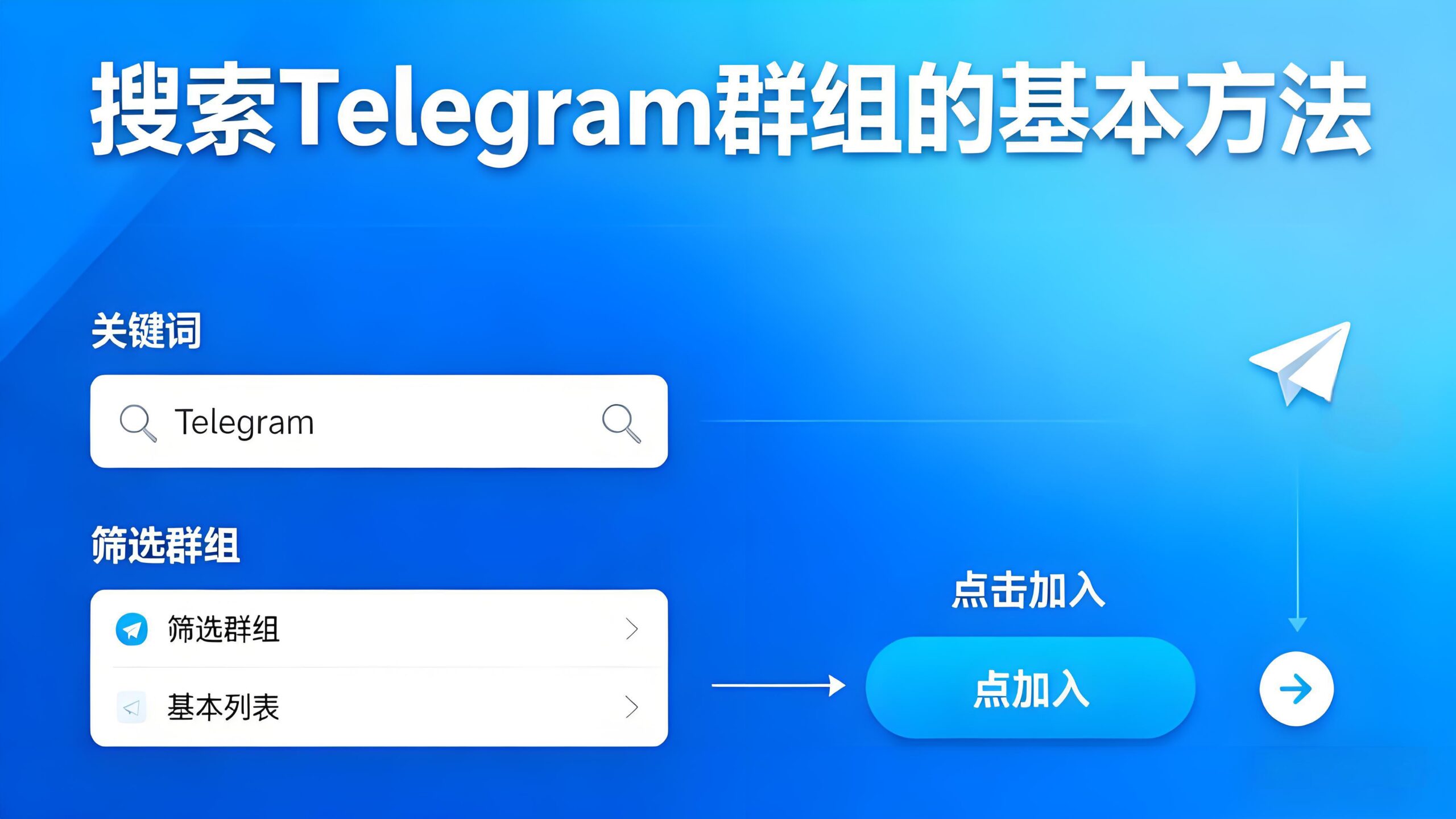 快速搜索Telegram群组有什么窍门？