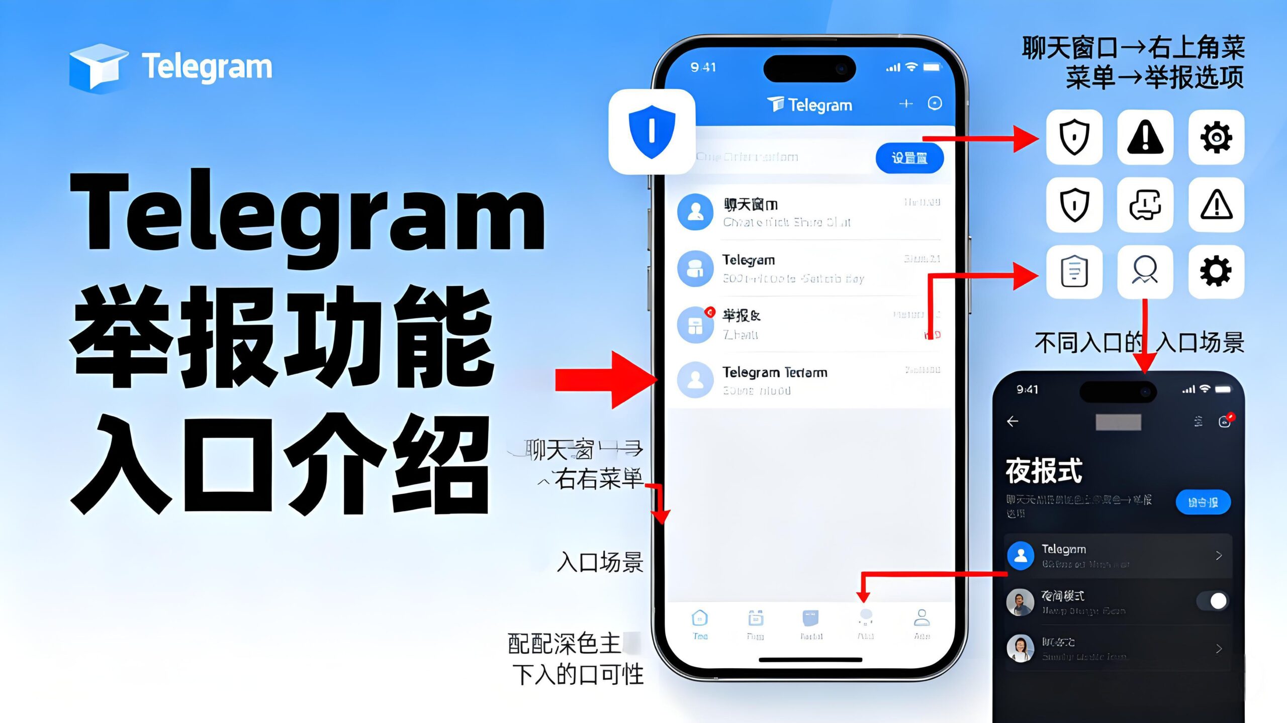 Telegram违规用户如何举报？